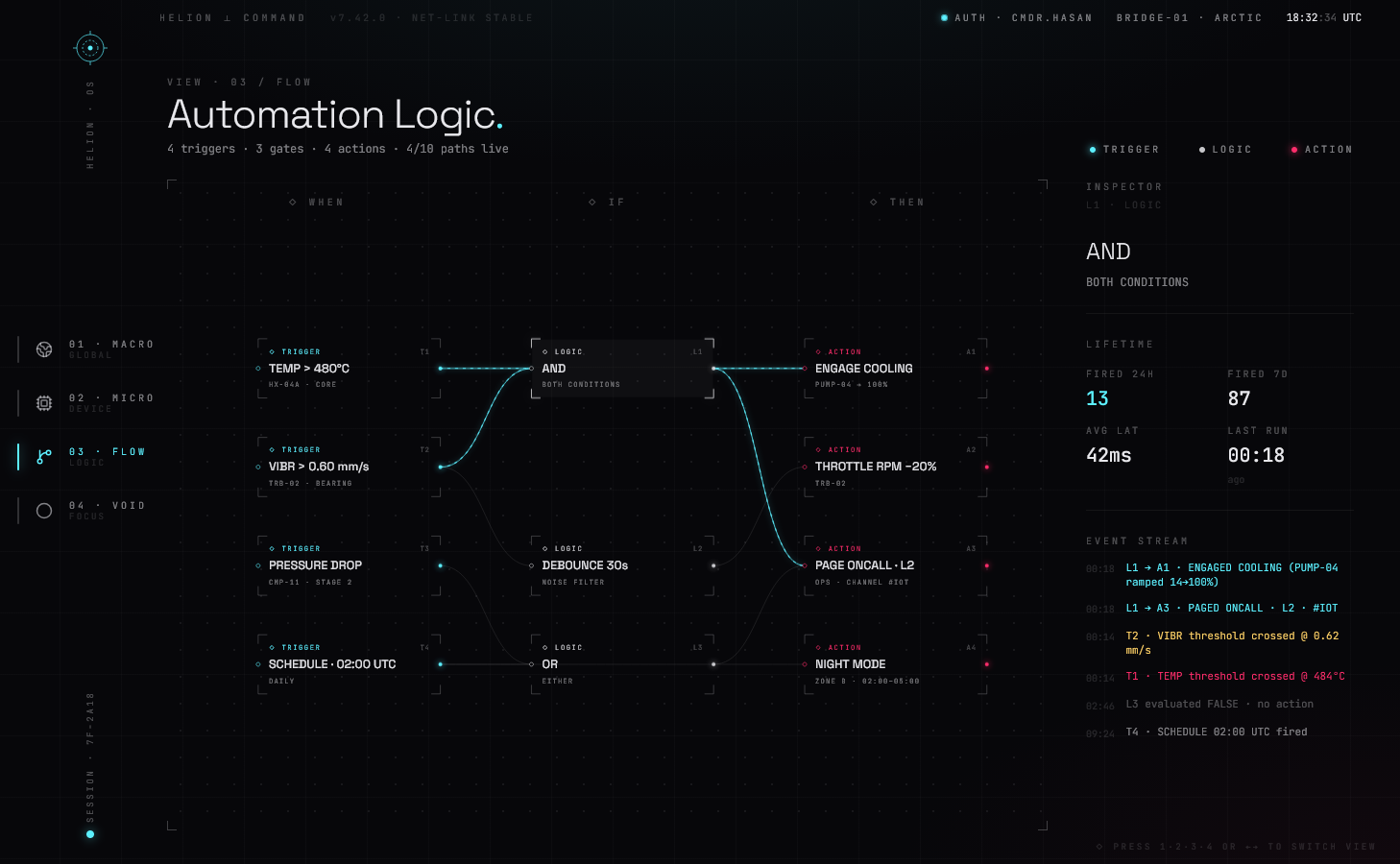 Helion FLOW - visual automation logic node editor